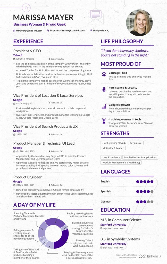 come scrivere un curriculum marissa mayer
